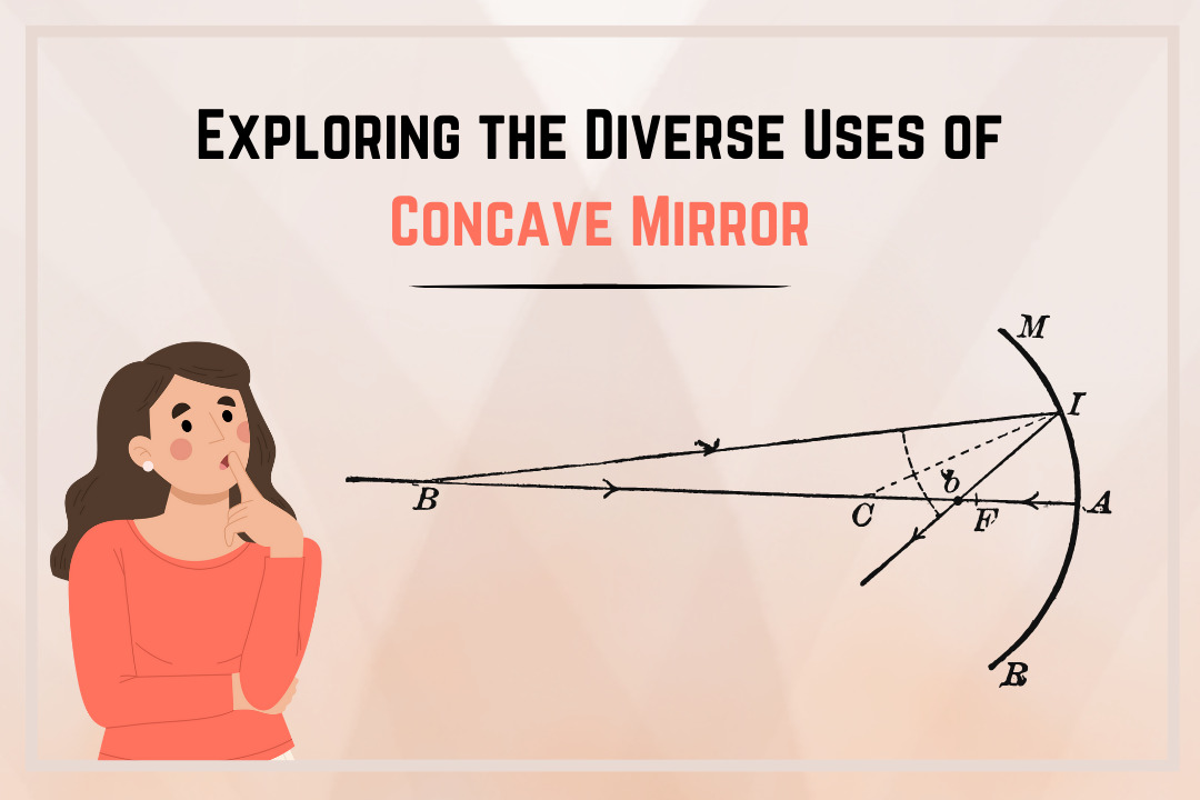 uses of concave mirror feature image