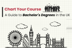 Bachelors Degree in the UK blog feature image